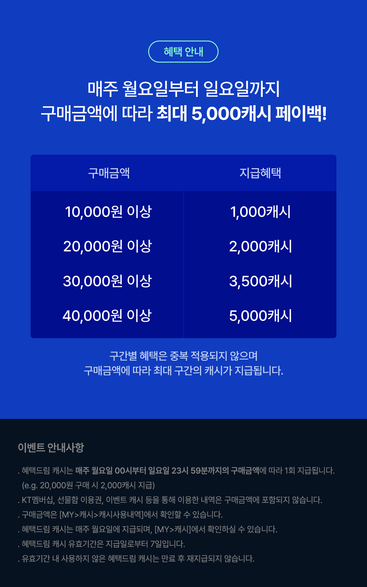 0303_혜택드림_B_이벤트페이지02이미지
